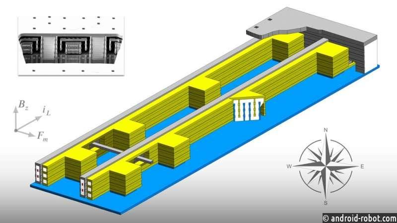 Разработан магнитометр, предназначенный для интеграции в микроэлектронные чипы