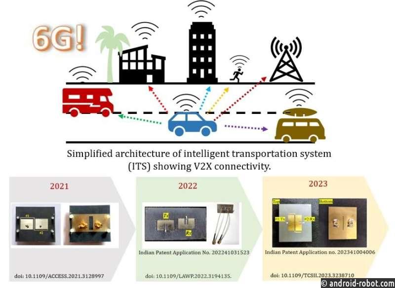 Разрабатываются антенны для связи 6G V2X