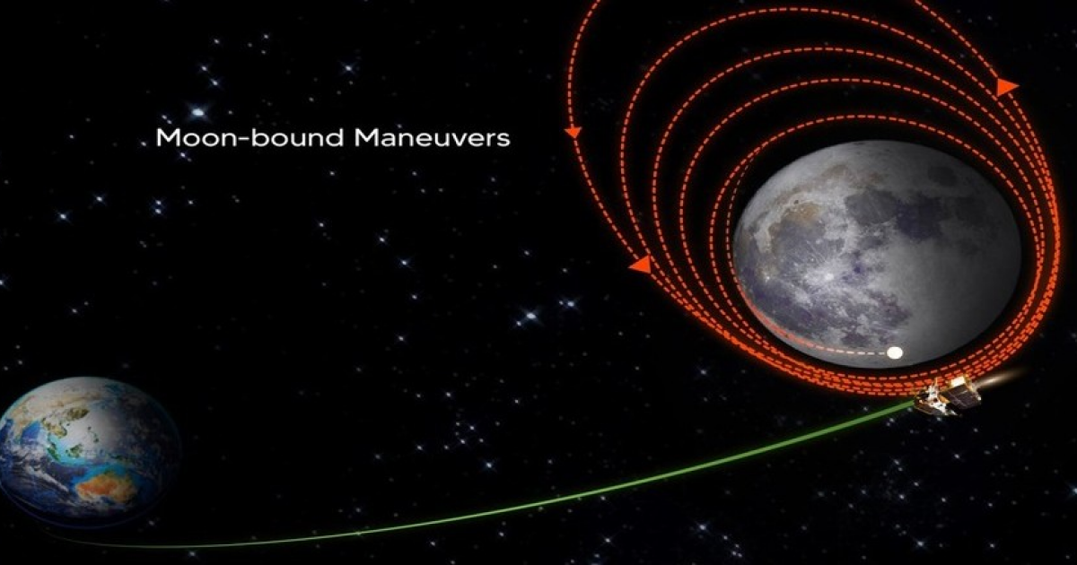 Станция Чандраян-3 вышла на окололунную орбиту